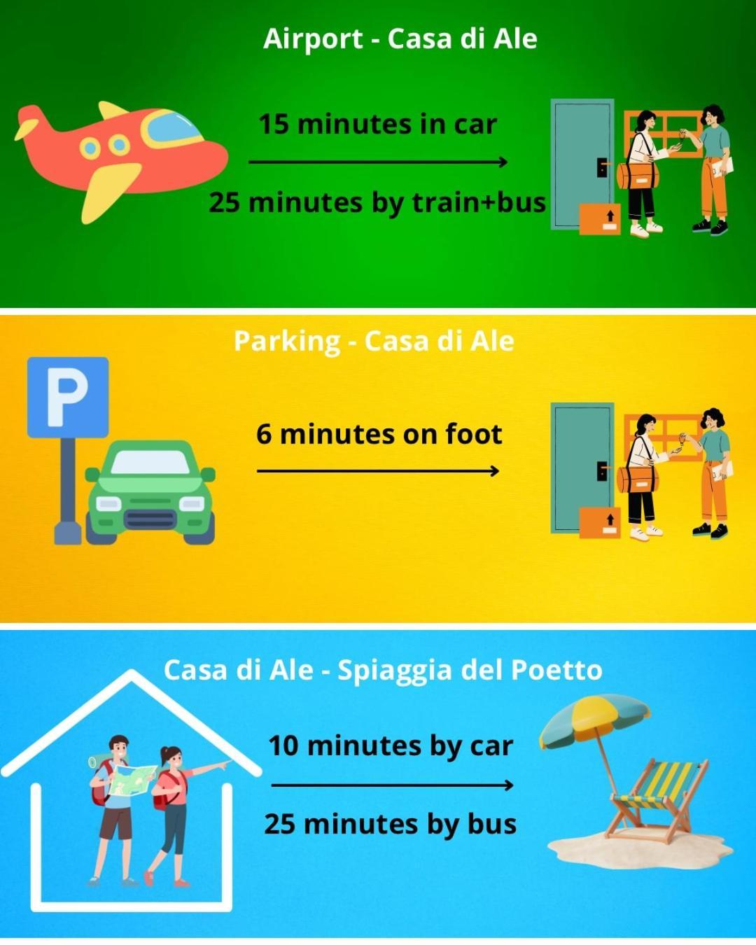 La Casa Di Ale Nel Centro Storico Di Cagliari Apartment Luaran gambar
